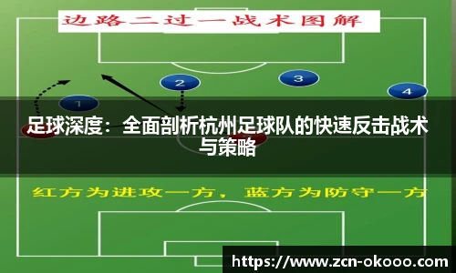 足球深度：全面剖析杭州足球队的快速反击战术与策略