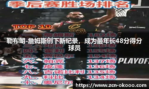 勒布朗-詹姆斯创下新纪录，成为最年长48分得分球员