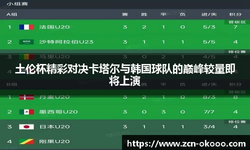 土伦杯精彩对决卡塔尔与韩国球队的巅峰较量即将上演