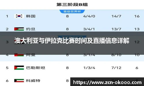 澳大利亚与伊拉克比赛时间及直播信息详解